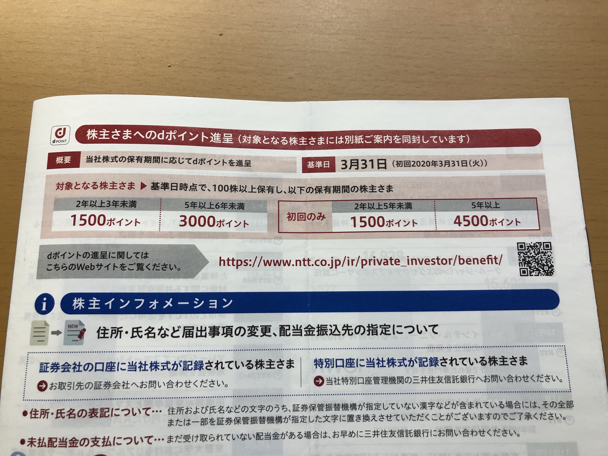 NTT 日本電信電話　　株主優待品2020年