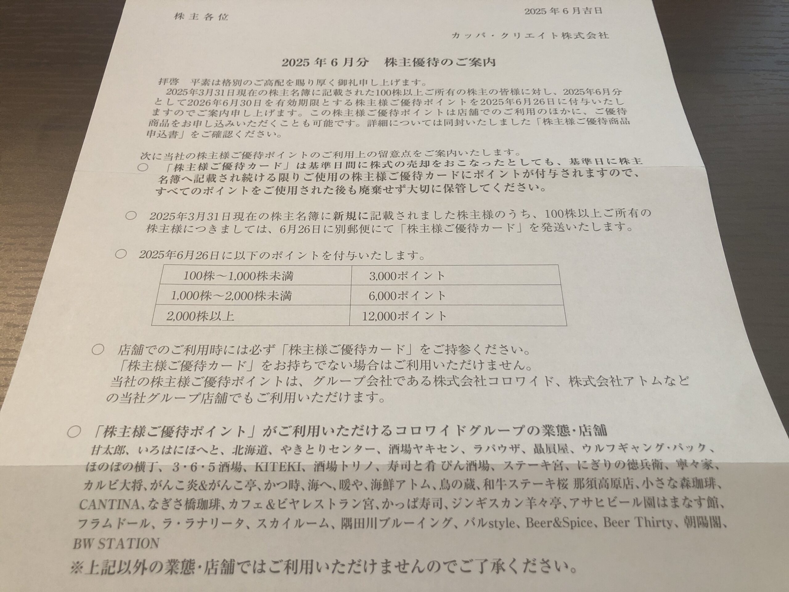 カッパ・クリエイト　株主優待