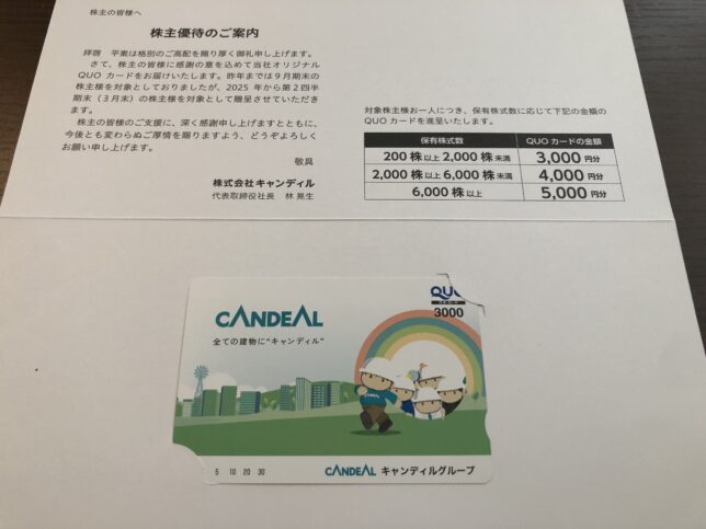 キャンディル　株主優待